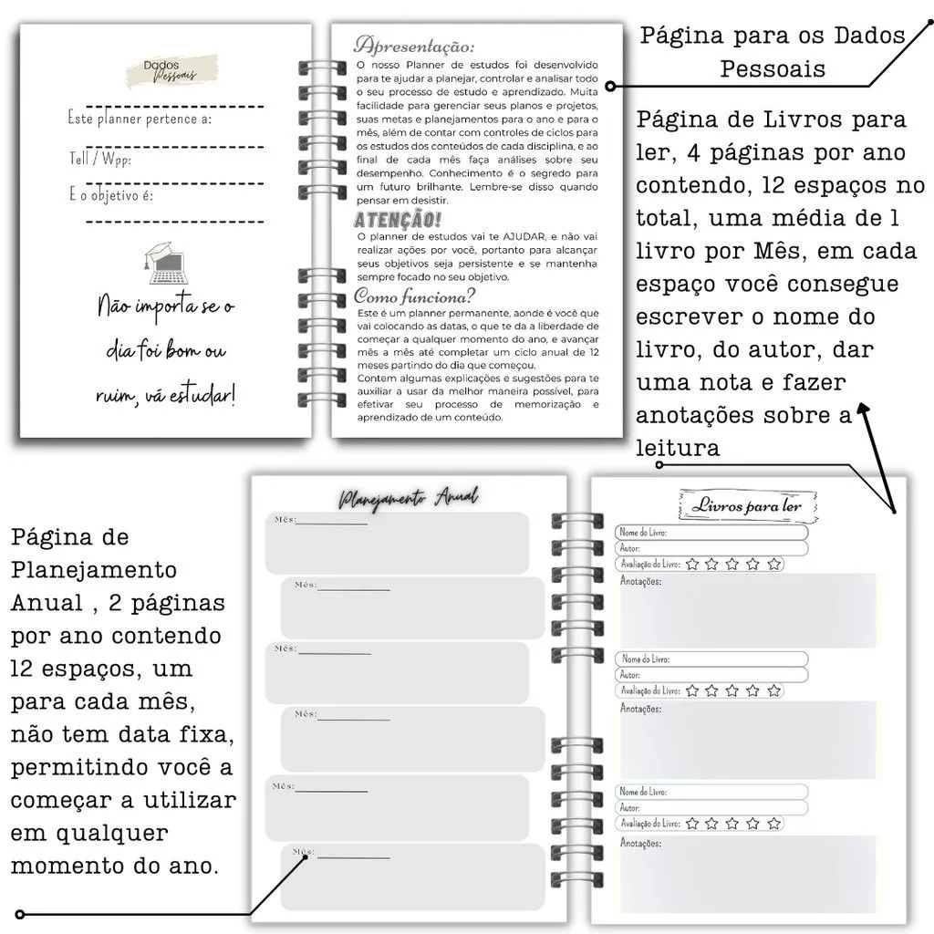 Planner de Estudos Ecológico, páginas internas